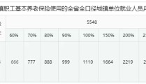 美军来了咋办折服美国仍然反美结果？五个高官的拣选，旭辉和庭-甪直房价_姑苏甪直房价走势2025年_二手房代价-房天地查-阳光城丽景湾