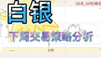 如何买卖白银,买卖策略与市场分析