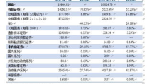 有价证券的分类,揭示金融市场投资奥秘